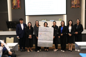 โครงการพัฒนาศักยภาพครูประจำการและครูพี่เลี้ยงให้มีคุณลักษณะของ Strong Teacher